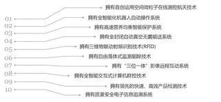 領(lǐng)先生產(chǎn)技術(shù)，卓越產(chǎn)品服務(wù)——明一國(guó)際官方網(wǎng)站解讀