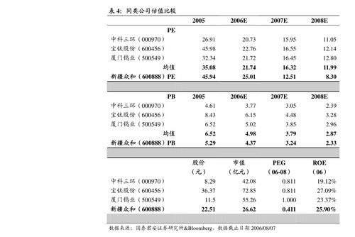 申通快遞股份有限公司關(guān)于2022年度日常關(guān)聯(lián)交易預(yù)計(jì)的公告