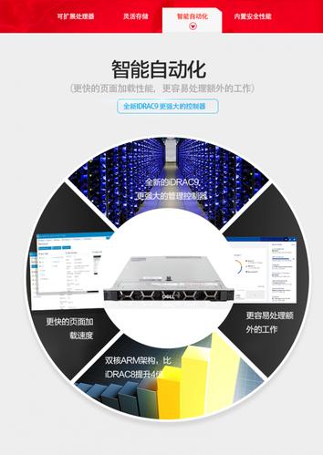 高性能定制服務(wù)器主機(jī) 數(shù)據(jù)庫、存儲(chǔ)與GPU計(jì)算一體化解決方案